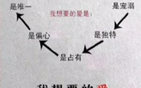 我想要的爱表情包